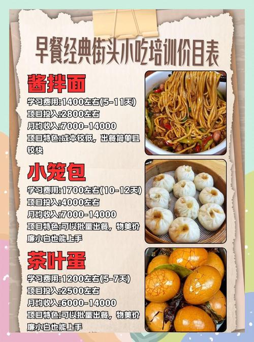 如何選擇早餐培訓(xùn)機(jī)構(gòu)？蜀味緣早餐技術(shù)培訓(xùn)特點與優(yōu)勢解析